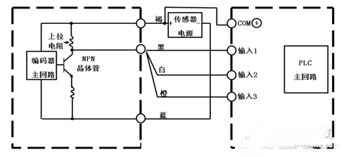 編碼器與plc的接線(xiàn)圖_編碼器直接接plc