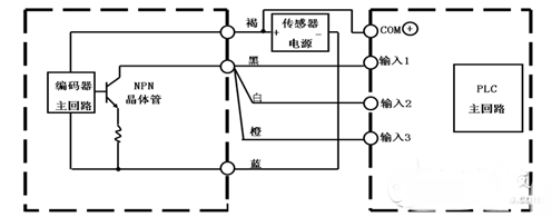 編碼器與plc的接線(xiàn)圖_編碼器直接接plc
