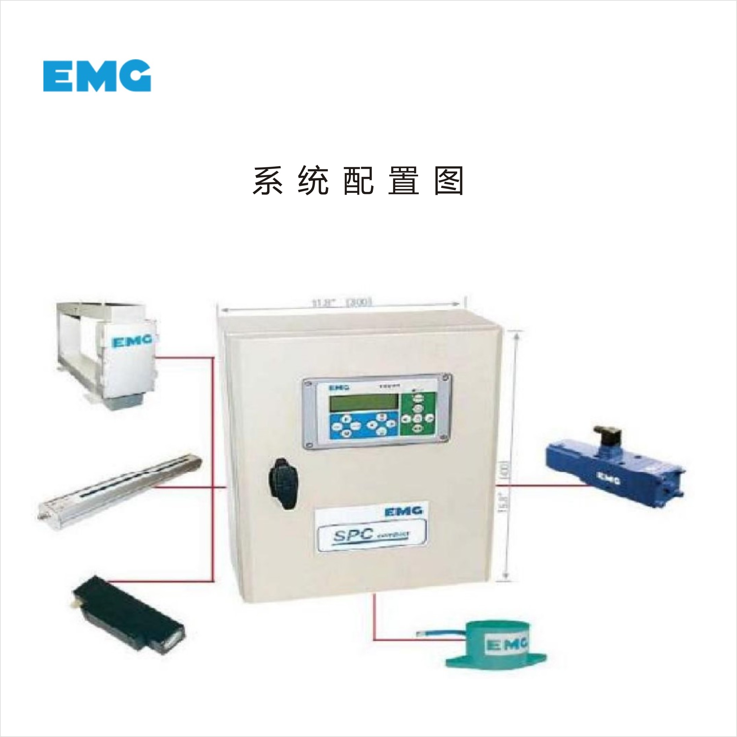 EMG產(chǎn)品特點