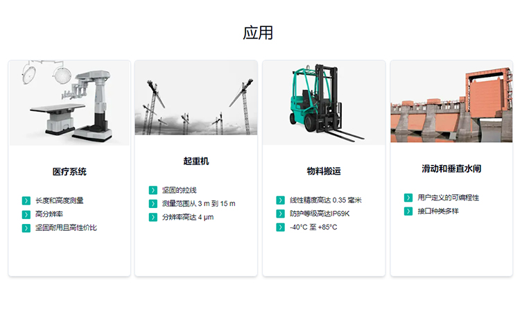 拉繩編碼器應(yīng)用