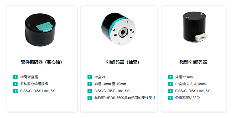 機(jī)器人編碼器圖2 機(jī)器人編碼器圖2